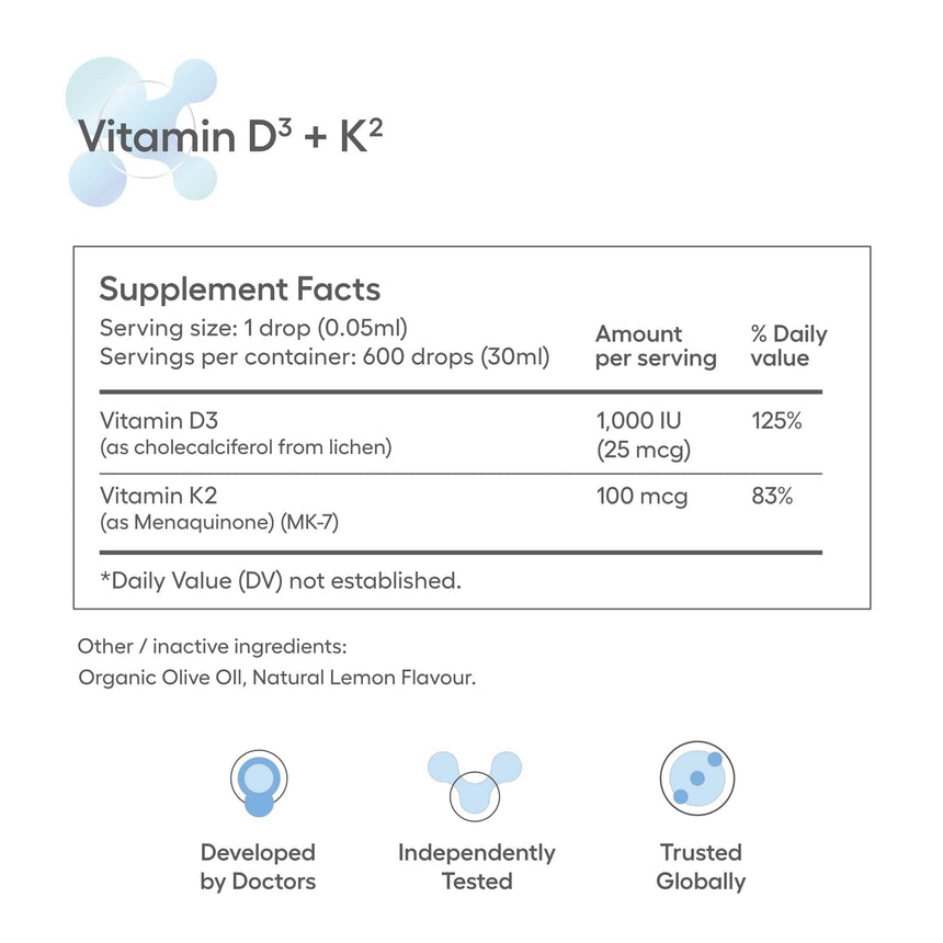 Vitamin D3+K2 Health & personal care Ovaterra_6460a15b2f8fecb0f997d4e4 